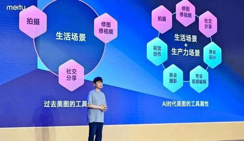年賺3億，利潤(rùn)暴漲2倍 這家公司靠AI“裂變”數(shù)字廣告市場(chǎng)